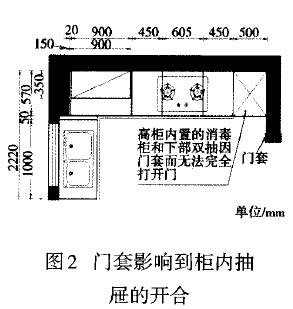 圖2 門套影響到柜內抽屜的開合