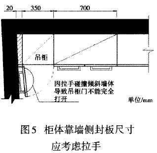 圖5 柜體靠墻側封板尺寸應考慮拉手